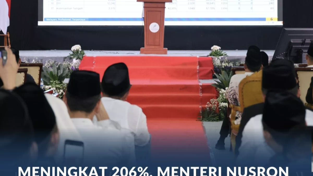 Meningkat 206%, Menteri Nusron Apresiasi Peran Nazir dalam Percepatan Sertipikasi Tanah Wakaf